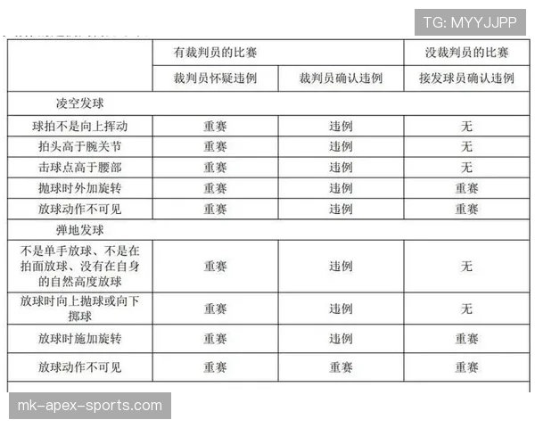 持球五秒违例是什么？规则解析与实战判罚标准